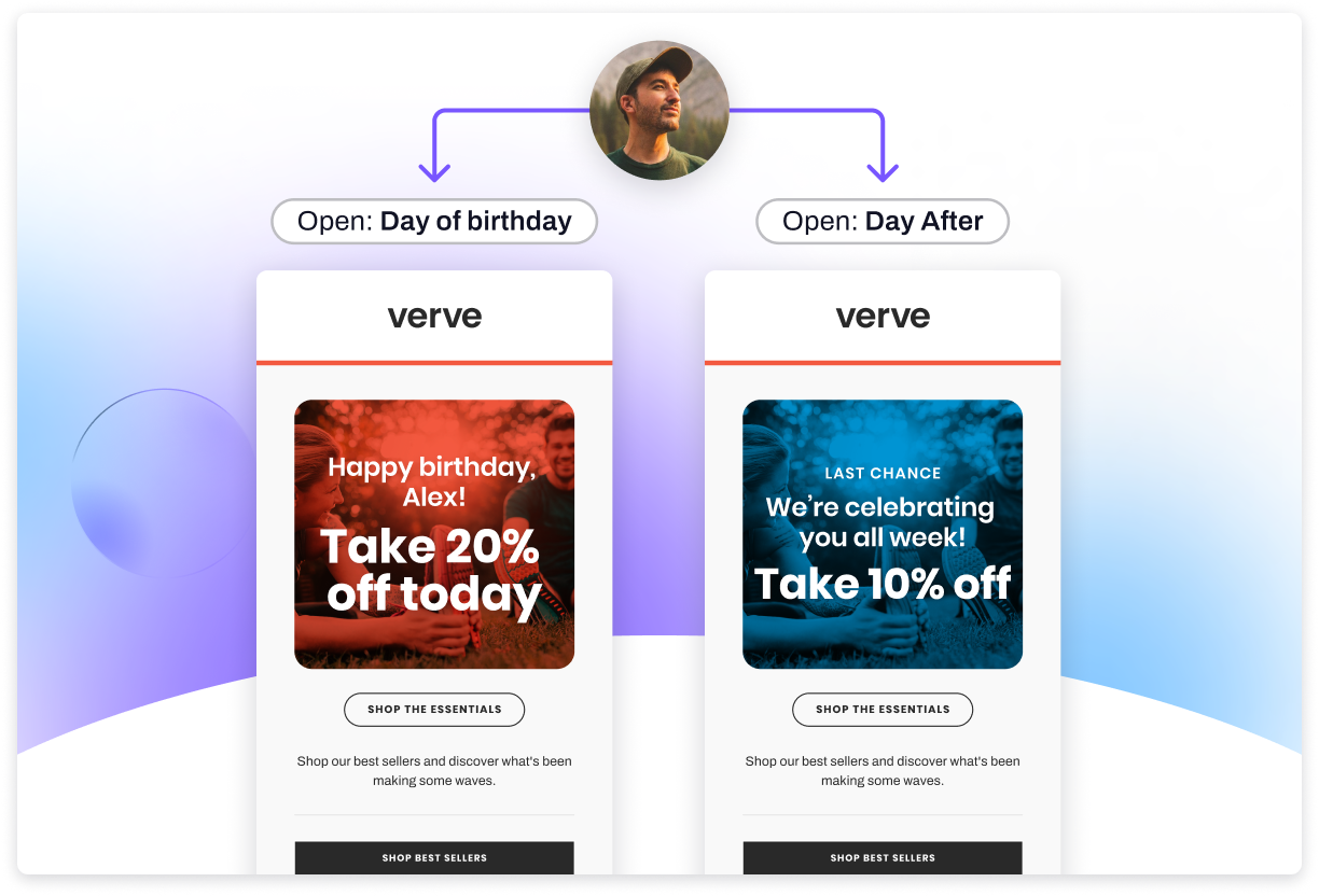 Personalized images, made simple.